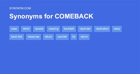 comeback synonyms slang